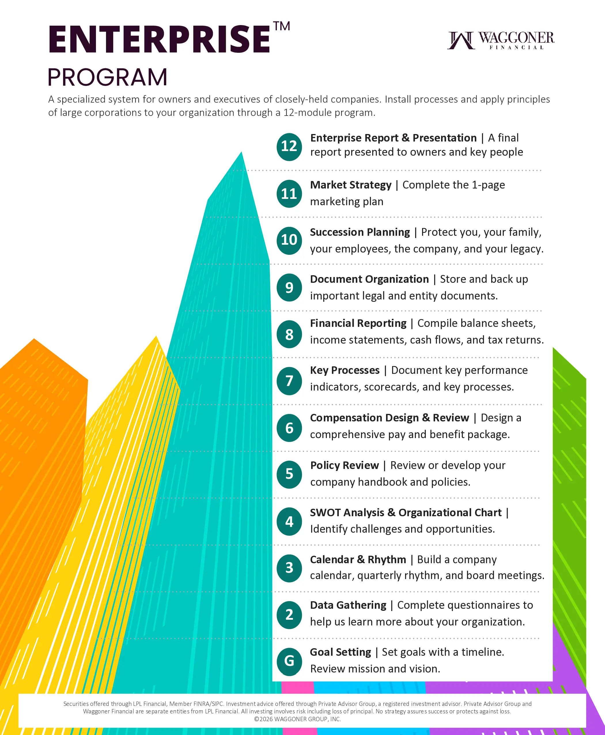 For Businesses and Executives