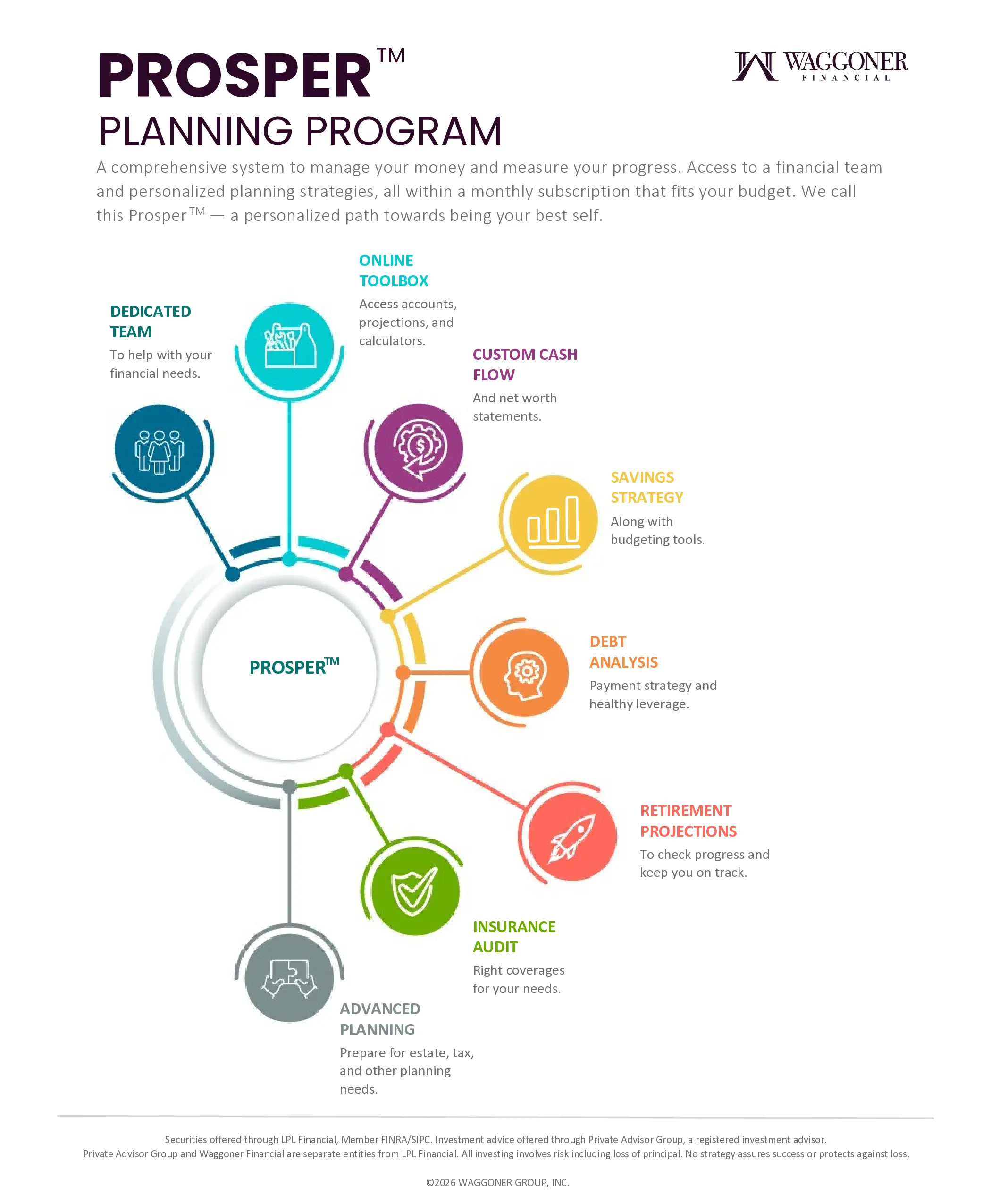 For Those Just Getting Started